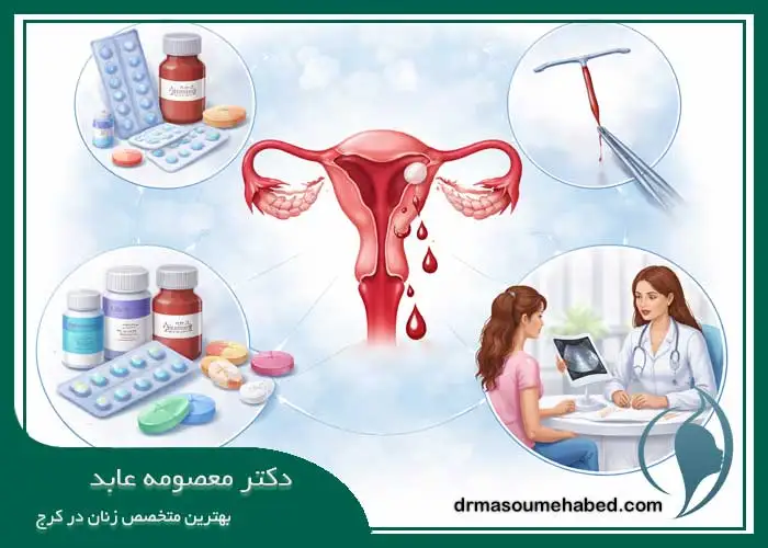 درمان خونریزی غیر طبیعی رحم در کرج
