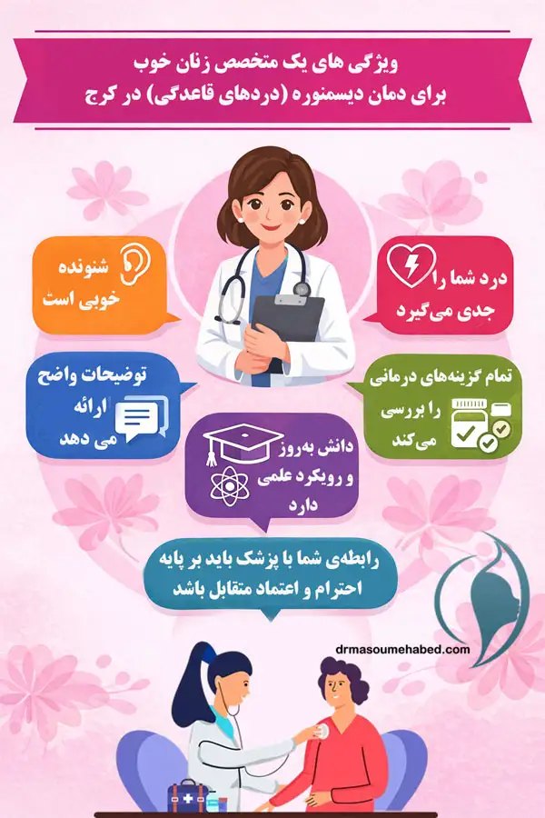 متخصص زنان خوب برای درمان دیسمنوره در کرج