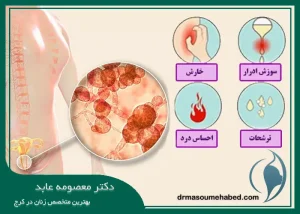 متخصص زنان خوب برای درمان عفونت واژن در کرج