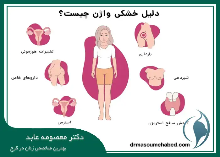 خشکی واژن