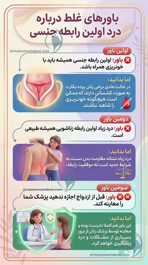 باورهای غلط درباره درد اولین رابطه جنسی